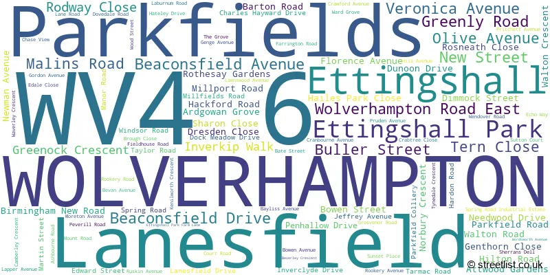 A word cloud for the WV4 6 postcode